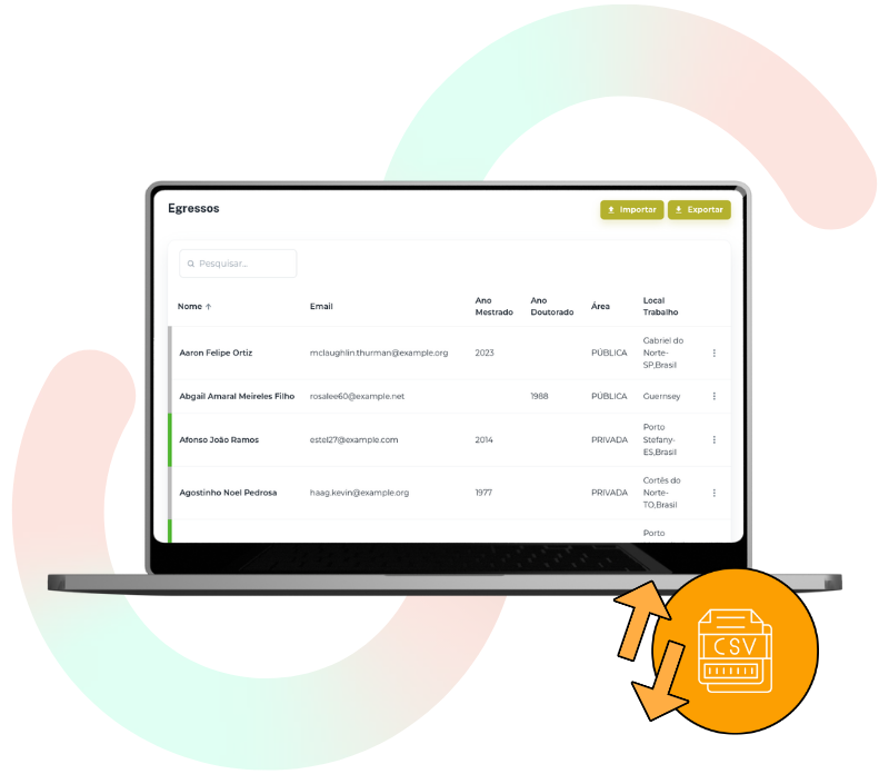 Importação e Exportação Rápida de Dados para CAPES